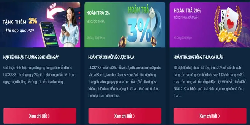 Khuyến mãi độc quyền Key88 mới nhất